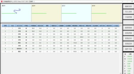 Automatic Flexible Bending Center